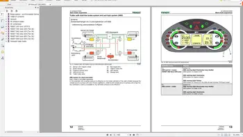FENDT TRACTOR 22,2 ГБ в формате PDF Со схемами, руководством оператора и руководствами по ремонту на английском языке на DVD