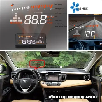 Для Toyota RAV4 Автомобильные Аксессуары HUD Головной Дисплей Отражающий Лобовое Стекло Проектор Экрана Безопасного Вождения Plug And Play Film